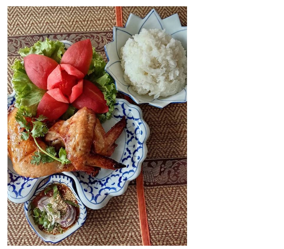 ข้อมูลเพิ่มเติม